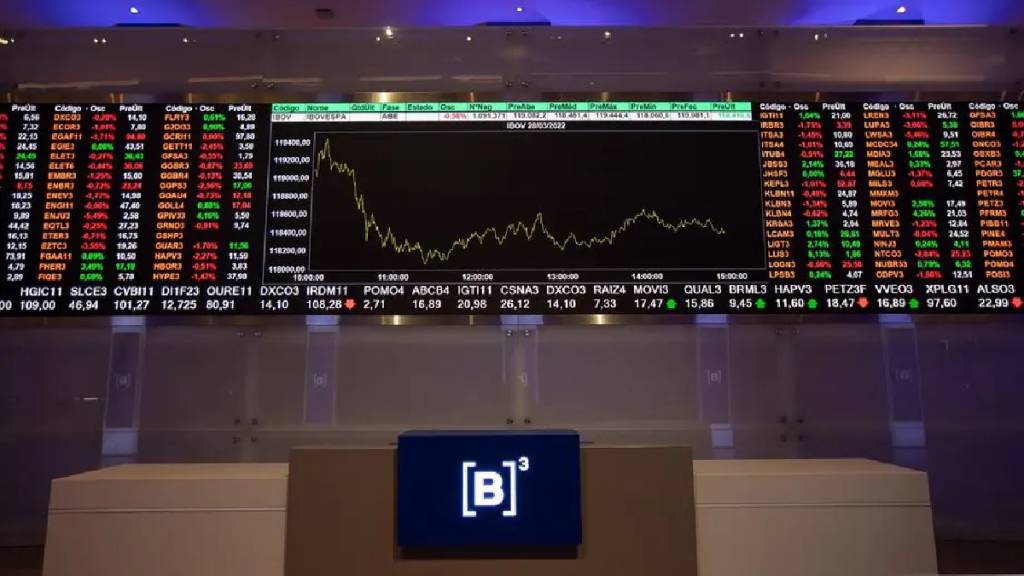 Ibovespa Recua no Mês com Tarifaço dos EUA e Inflação Global no Radar